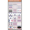 Baseball Invitation & Party Decorations - Baseball Party Package 