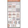 Edmonton Oilers Ice Hockey Invitation & Party Decorations 